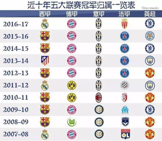 他们的内线